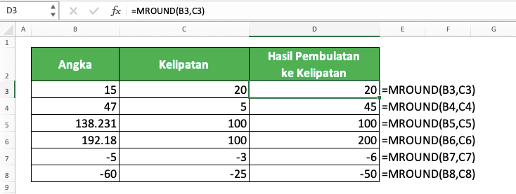 Cara Menggunakan Rumus MROUND Excel: Fungsi, Contoh, dan Langkah Penulisan - Screenshot Contoh Implementasi Rumus MROUND