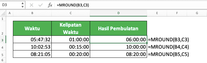 Cara Menggunakan Rumus MROUND Excel: Fungsi, Contoh, dan Langkah Penulisan - Screenshot Contoh Implementasi Rumus MROUND untuk Membulatkan Waktu