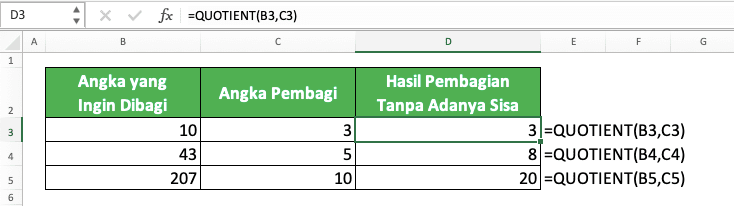 Cara Menggunakan Rumus QUOTIENT Excel: Fungsi, Contoh, dan Langkah Penulisan - Screenshot Contoh Implementasi Rumus QUOTIENT