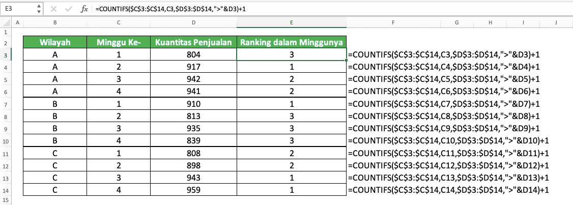 Cara Menggunakan Rumus RANK Excel: Fungsi, Contoh, dan Langkah Penulisan - Screenshot Contoh Implementasi COUNTIFS untuk Merangking dengan Kriteria Tertentu
