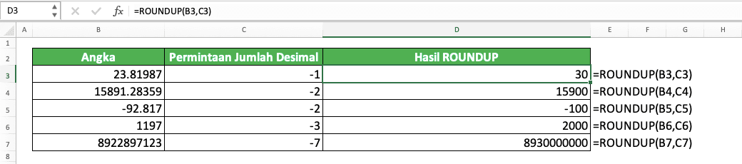 Rumus ROUNDUP Excel: Fungsi, Contoh, dan Cara Menggunakannya - Screenshot Contoh Implementasi ROUNDUP untuk Pembulatan ke Atas ke Bilangan Kelipatan 10 Pangkat Terdekat di Excel