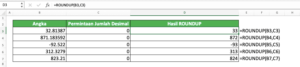 Rumus ROUNDUP Excel: Fungsi, Contoh, dan Cara Menggunakannya - Screenshot Contoh Implementasi ROUNDUP untuk Pembulatan ke Atas ke Bilangan Bulat Terdekat di Excel