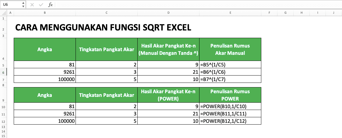 Cara Menggunakan Fungsi SQRT Excel: Kegunaan, Contoh, dan Penulisan Rumus - Screenshot Contoh Penggunaan Penulisan Rumus Akar Manual dan Rumus POWER Untuk Menghitung Akar Ke-n di Excel