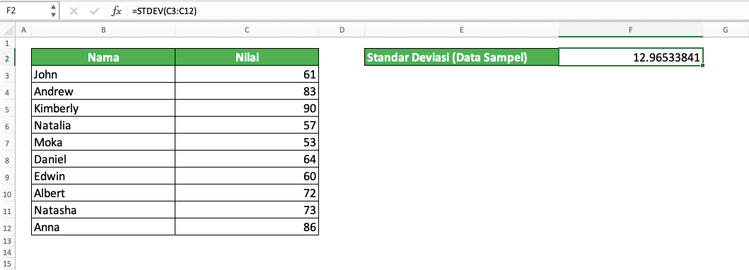 Cara Menggunakan Rumus STDEV Excel: Fungsi, Contoh, dan Langkah Penulisan - Screenshot Langkah 6