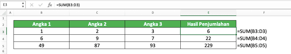 Rumus SUM Excel: Fungsi, Contoh, dan Cara Menggunakannya - Screenshot Contoh Implementasi SUM di Excel