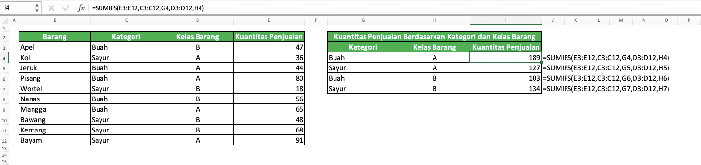 Rumus SUM Excel: Fungsi, Contoh, dan Cara Menggunakannya - Screenshot Contoh Implementasi SUMIFS
