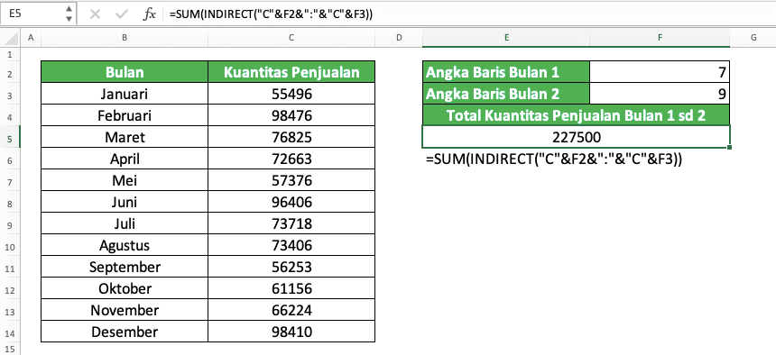 Rumus SUM Excel: Fungsi, Contoh, dan Cara Menggunakannya - Screenshot Contoh Implementasi Kombinasi SUM dengan INDIRECT