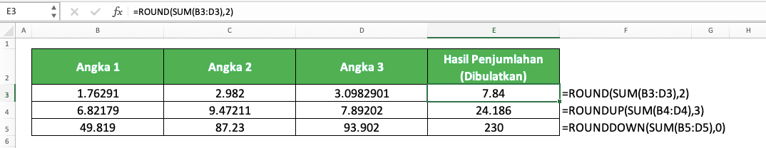 Rumus SUM Excel: Fungsi, Contoh, dan Cara Menggunakannya - Screenshot Contoh Implementasi Kombinasi SUM dengan Rumus Pembulatan Desimal Excel (ROUND, ROUNDUP, dan ROUNDDOWN)