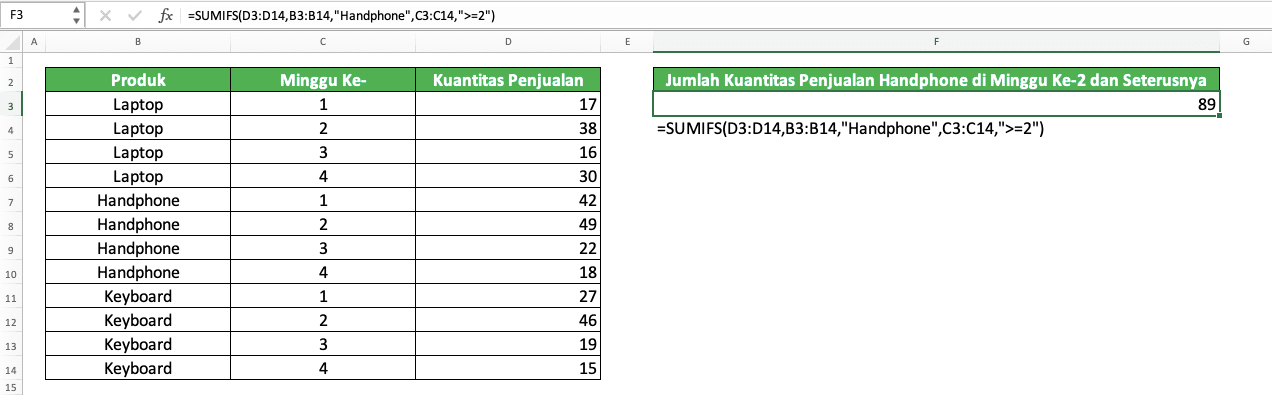 Cara Menggunakan Rumus SUMIF Excel: Fungsi, Contoh, dan Langkah Penulisan - Screenshot Implementasi Rumus SUMIF dengan Kriteria AND (SUMIFS) di Excel