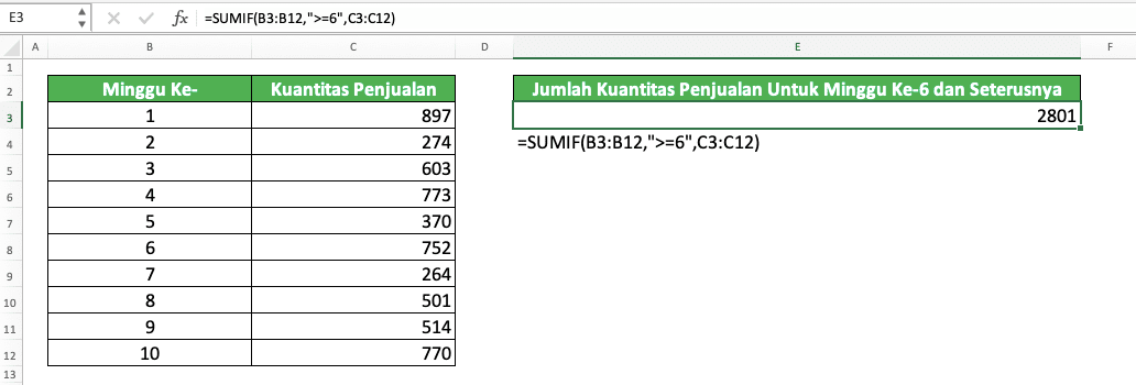 Cara Menggunakan Rumus SUMIF Excel: Fungsi, Contoh, dan Langkah Penulisan - Screenshot Contoh Implementasi SUMIF di Excel