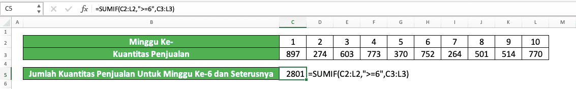 Cara Menggunakan Rumus SUMIF Excel: Fungsi, Contoh, dan Langkah Penulisan - Screenshot Contoh Implementasi SUMIF Horizontal di Excel