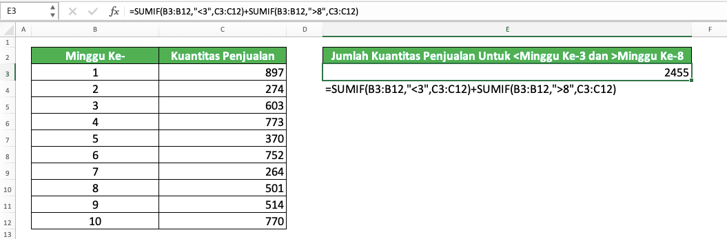 Cara Menggunakan Rumus SUMIF Excel: Fungsi, Contoh, dan Langkah Penulisan - Screenshot Implementasi Rumus SUMIF dengan Kriteria OR di Excel