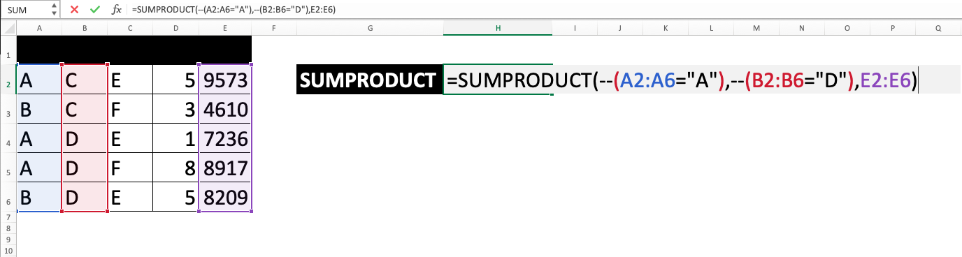 Rumus SUMPRODUCT - Screenshot Langkah 3-10