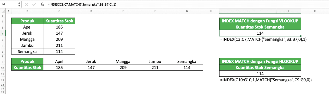 Cara Menggunakan Rumus VLOOKUP dan HLOOKUP di Excel: Fungsi, Contoh, dan Penggunaannya - Screenshot Contoh Implementasi INDEX MATCH yang Mirip VLOOKUP dan HLOOKUP