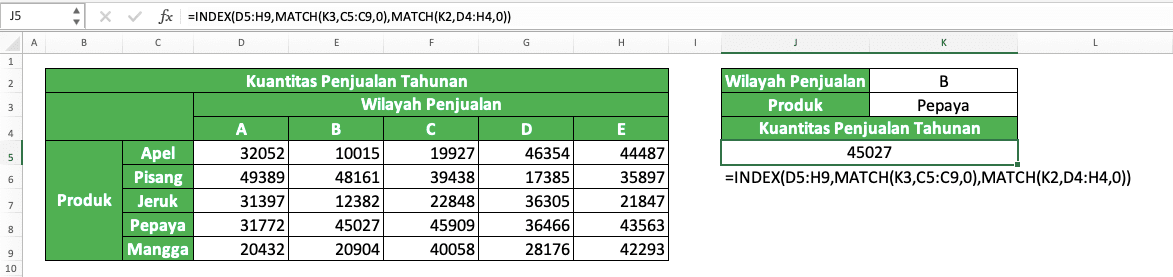 Cara Menggunakan Rumus VLOOKUP dan HLOOKUP di Excel: Fungsi, Contoh, dan Penggunaannya - Screenshot Contoh Implementasi INDEX MATCH yang Mirip Kombinasi VLOOKUP dan HLOOKUP