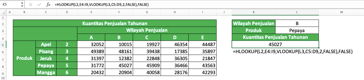 Cara Menggunakan Rumus VLOOKUP dan HLOOKUP di Excel: Fungsi, Contoh, dan Penggunaannya - Screenshot Contoh Implementasi VLOOKUP dalam HLOOKUP