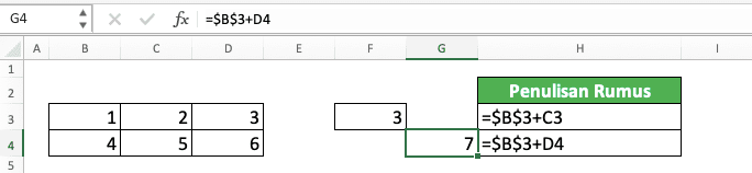 Cara Menggunakan Tanda Dolar ($) di Excel Beserta Definisi dan Fungsinya - Screenshot Contoh Hasil Salin Rumus Dengan Tanda $ di Depan Baris dan Kolom Suatu Referensi Cell