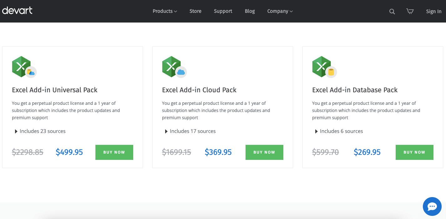 12 Add-In Excel Terbaik di 2025 - Screenshot Harga Devart