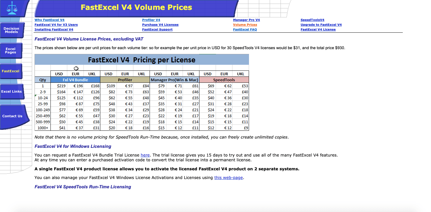 12 Add-In Excel Terbaik di 2025 - Screenshot Harga FastExcel