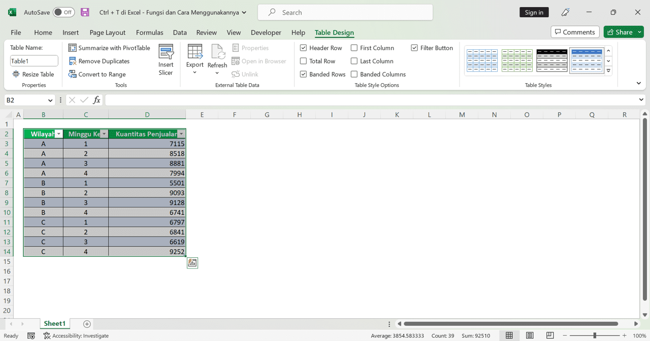 Ctrl + T di Excel: Fungsi dan Cara Menggunakannya - Screenshot Contoh Hasil Pembuatan Tabel Excel dengan Ctrl + T