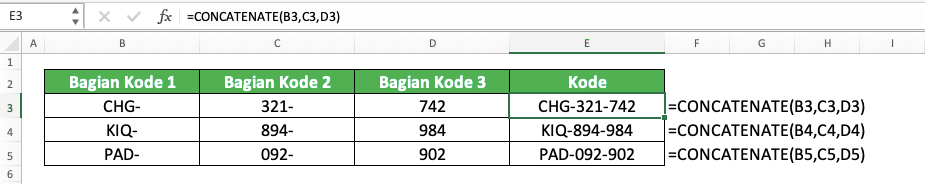 Cara Menggabungkan Kolom di Excel - Screenshot Contoh Implementasi CONCATENATE untuk Menggabungkan Kolom di Excel