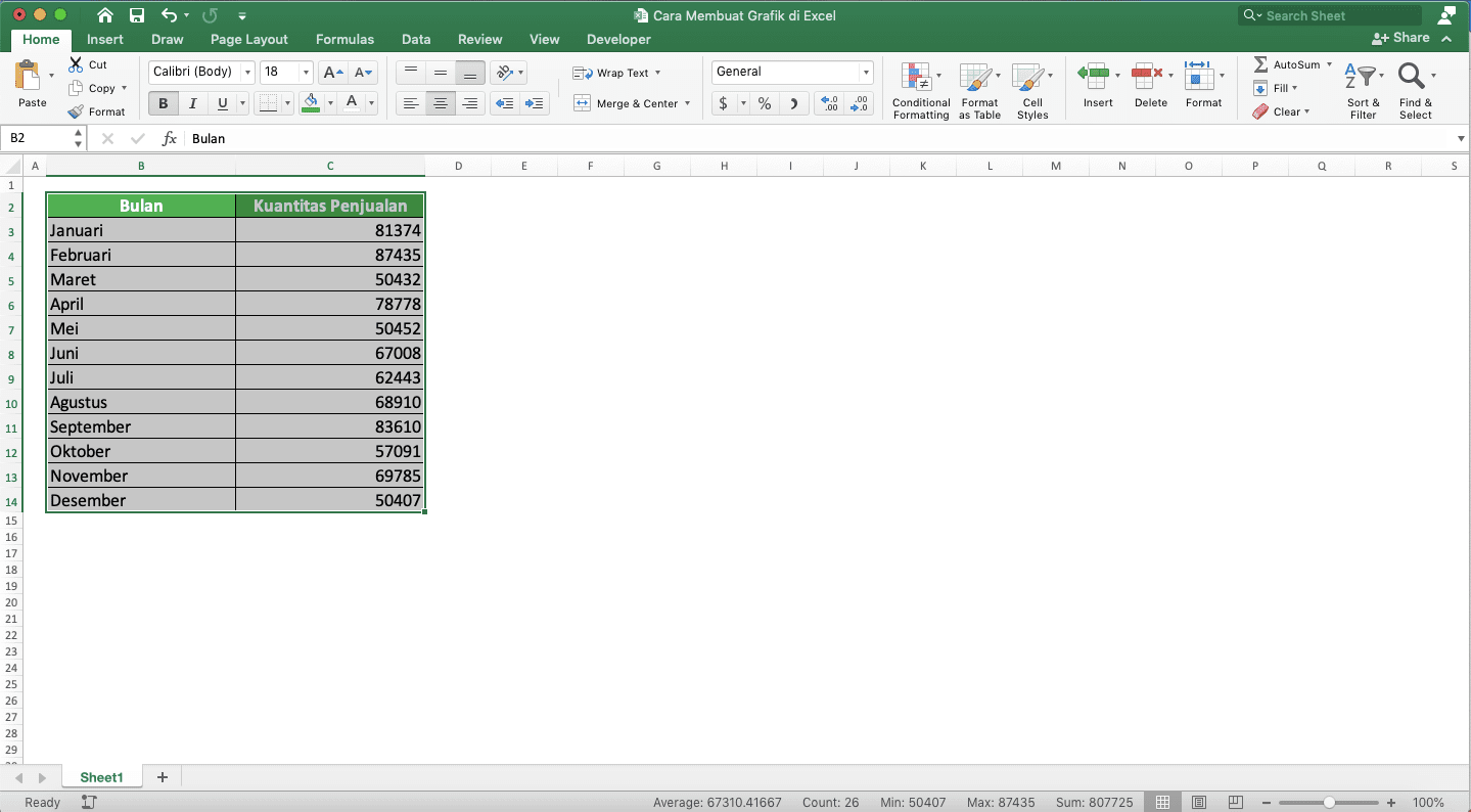 Cara Membuat Grafik di Excel - Screenshot Langkah 1
