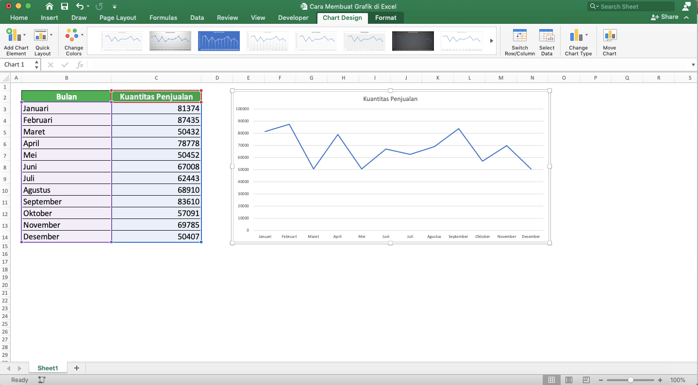 Cara Membuat Grafik di Excel - Screenshot Contoh Hasil Mengganti Jenis Grafik di Excel