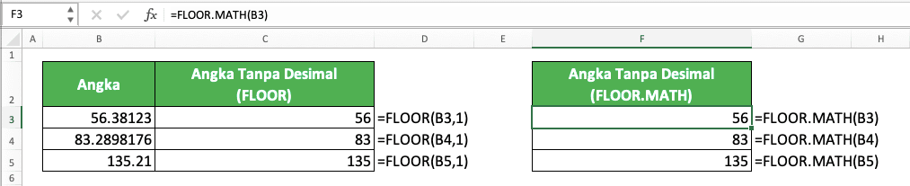 Cara Menghilangkan Desimal di Excel - Screenshot Contoh Implementasi FLOOR & FLOOR.MATH untuk Menghilangkan Desimal dari Suatu Angka