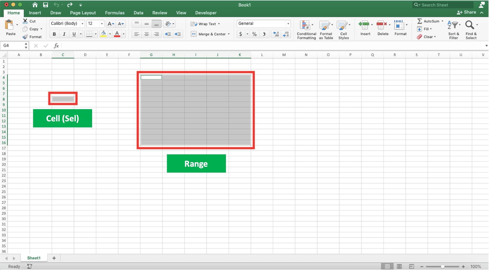 Perbedaan & Pengertian Cell (Sel) dan Range Excel - Screenshot Ilustrasi Perbedaan Cell (Sel) dan Range di Excel