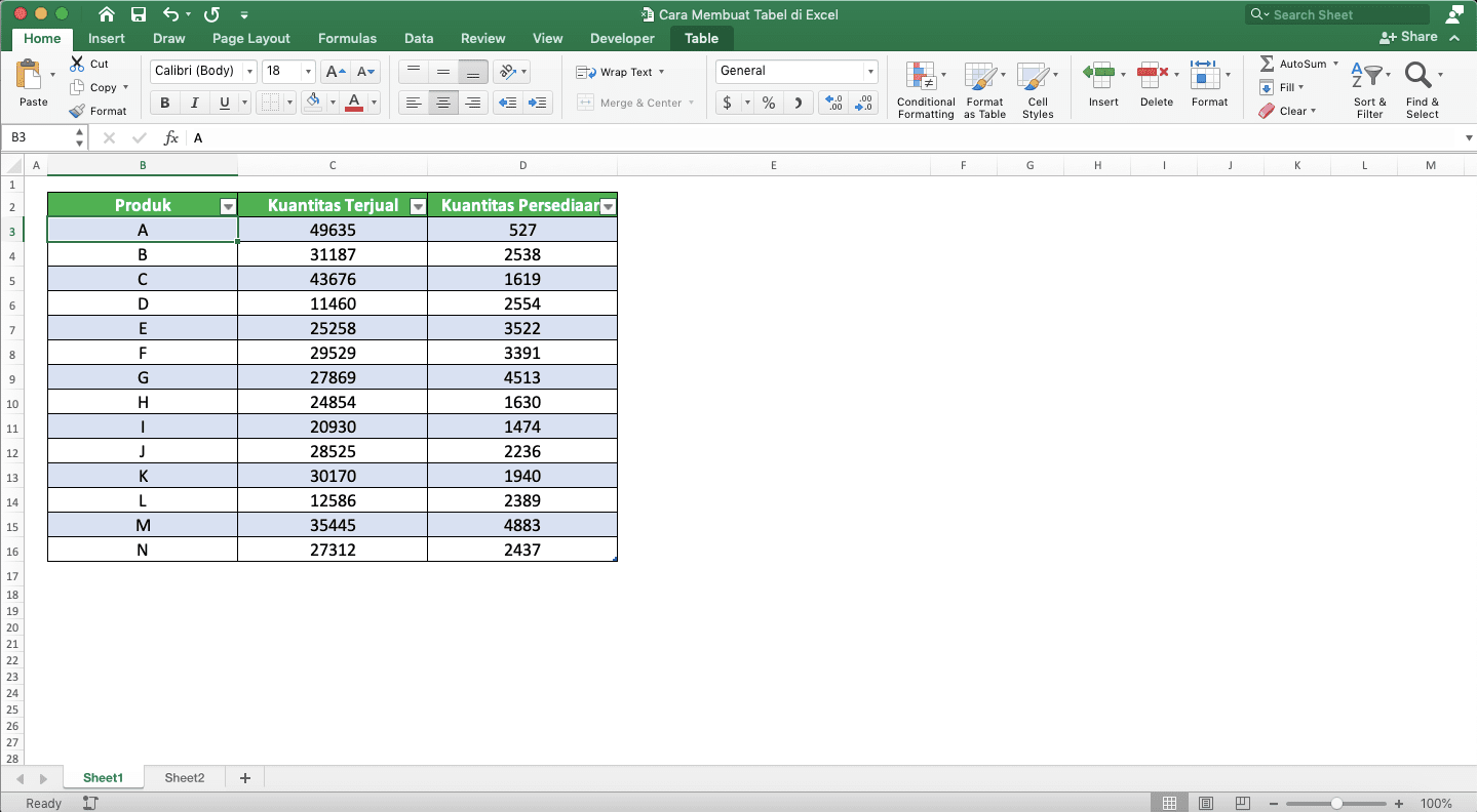 Cara Membuat Tabel di Excel - Screenshot Tabel 1 untuk Contoh Implementasi Penggabungan Tabel di Excel