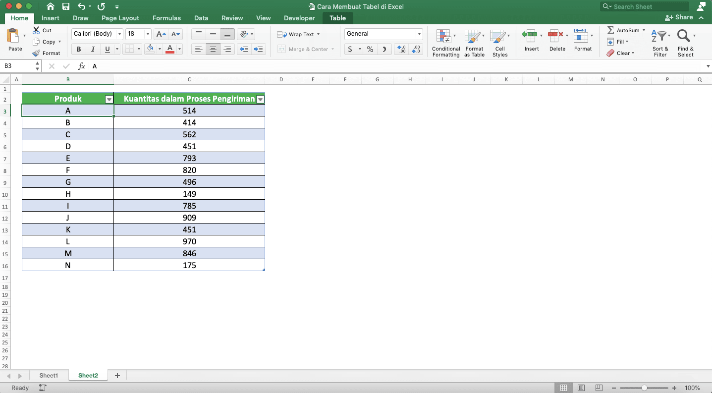 Cara Membuat Tabel di Excel - Screenshot Tabel 2 untuk Contoh Implementasi Penggabungan Tabel di Excel