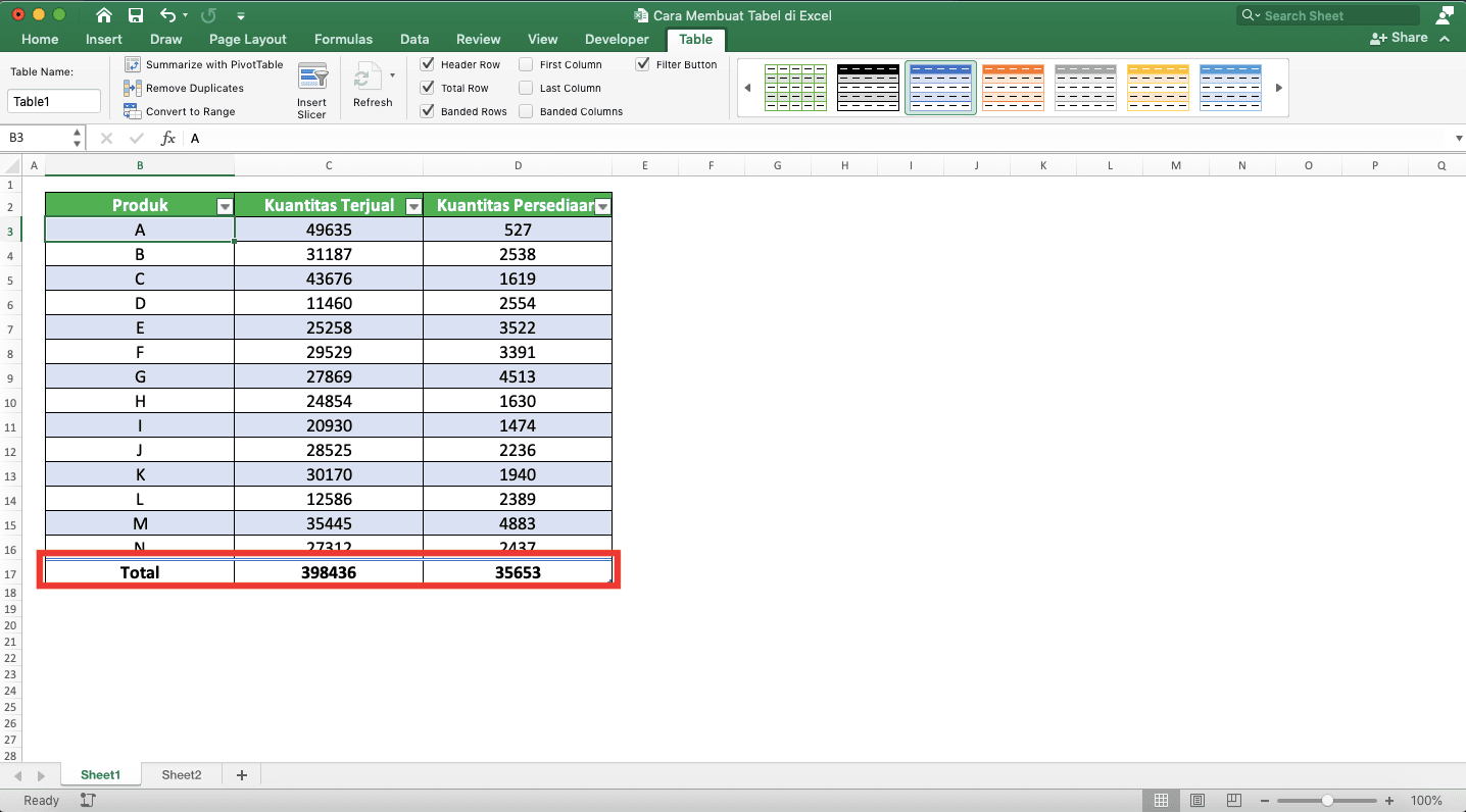 Cara Membuat Tabel di Excel - Screenshot Contoh Hasil Aplikasi Total Row untuk Menjumlahkan Angka di Tabel Excel