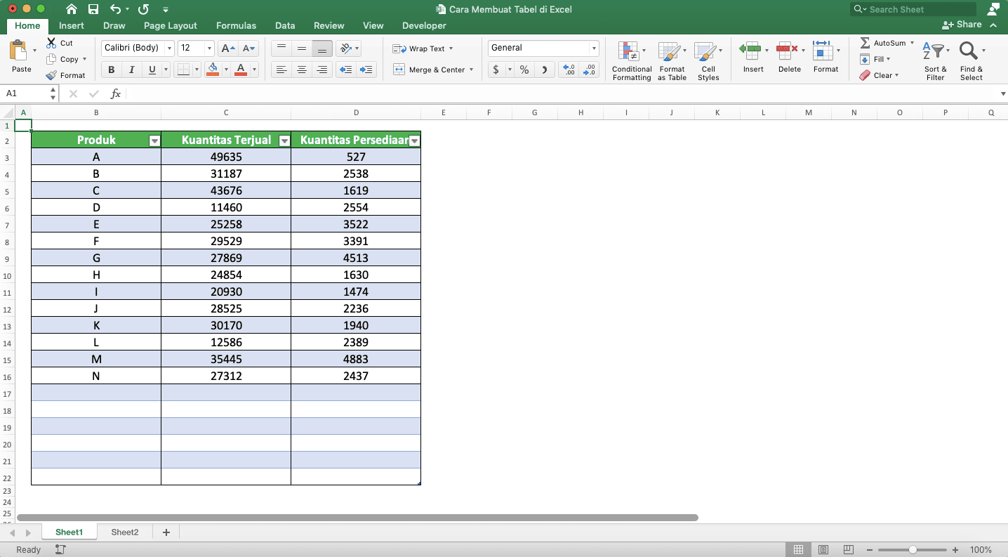 Cara Membuat Tabel di Excel - Screenshot Contoh Hasil Memperkecil/Memperbesar Ukuran Tabel Excel