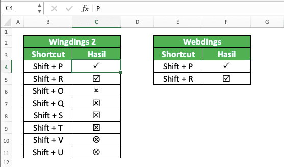 Cara Membuat Tanda Ceklis/Tanda Centang di Excel - Screenshot Daftar Tombol Shortcut untuk Memasukkan Tanda Ceklis/Centang di Excel