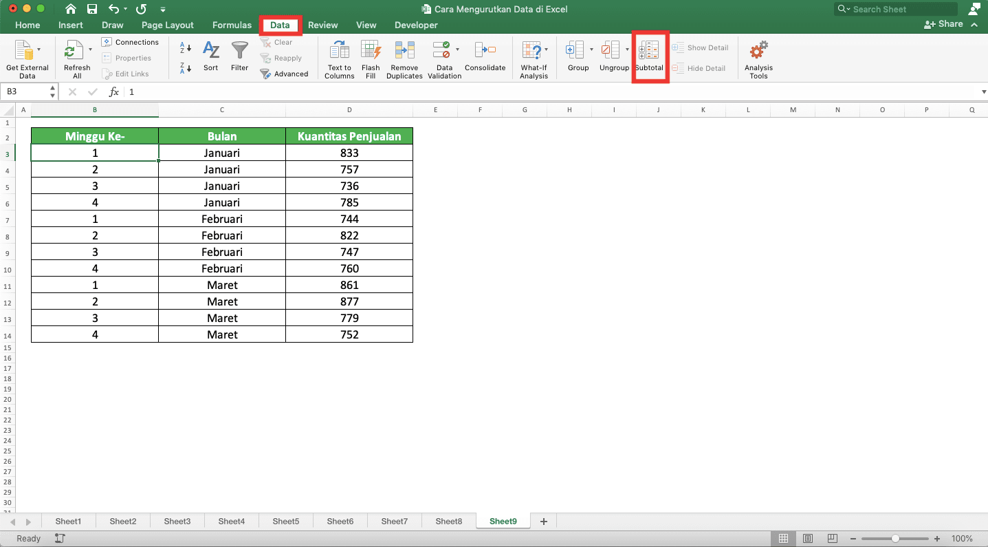 Cara Mengurutkan Data di Excel - Screenshot Lokasi Tab Data dan Tombol Subtotal