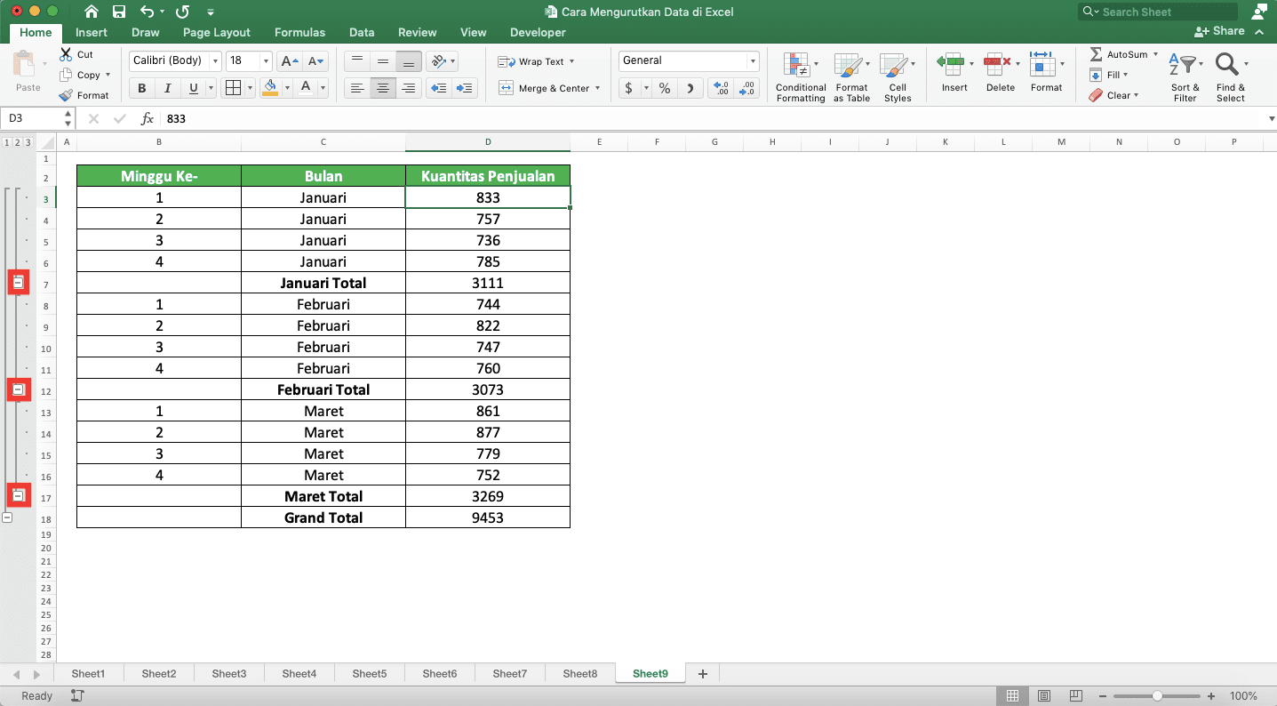 Cara Mengurutkan Data di Excel - Screenshot Lokasi Tombol-Tombol Minus di Bagian Pengaturan Pengelompokkan Data