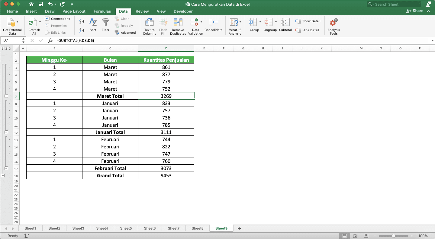 Sort на русском. Сортировка в excel. Subtotal excel. Subtotal excel на русском. Sort in excel.