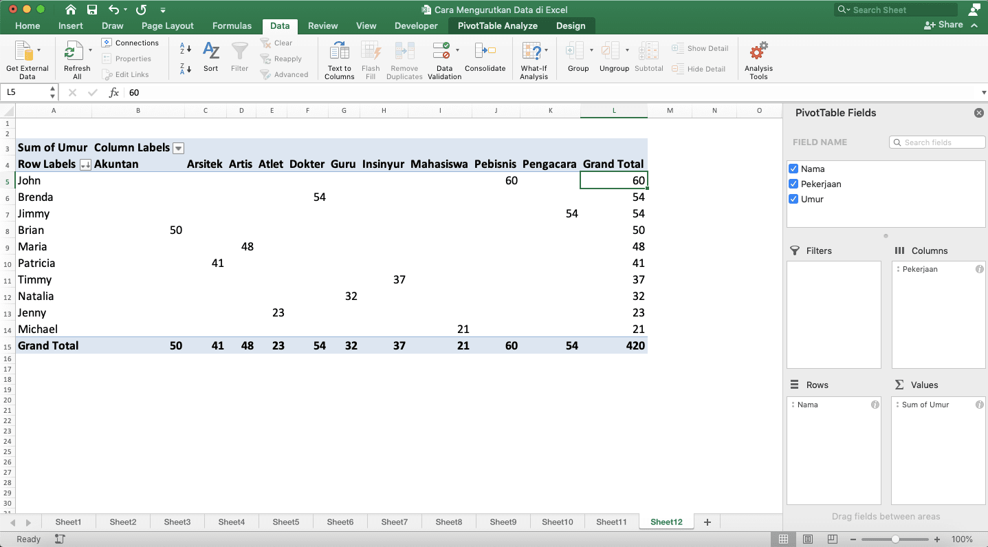 Cara Mengurutkan Data di Excel - Screenshot Contoh Hasil Pengurutan Data di Tabel Pivot