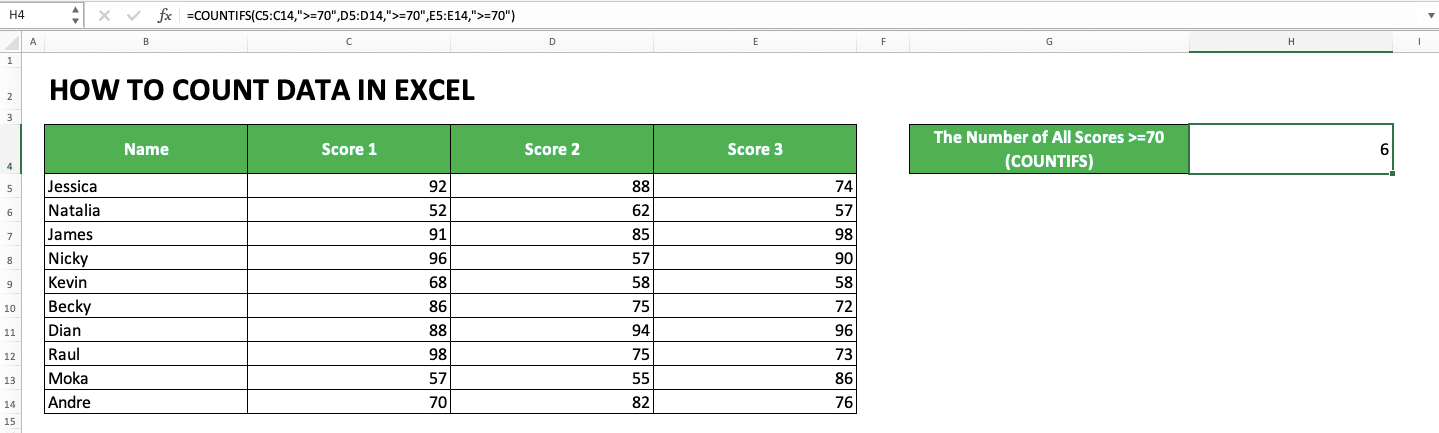 How to Count Data in Excel: Formulas and Functions - Screenshot of the COUNTIFS Example