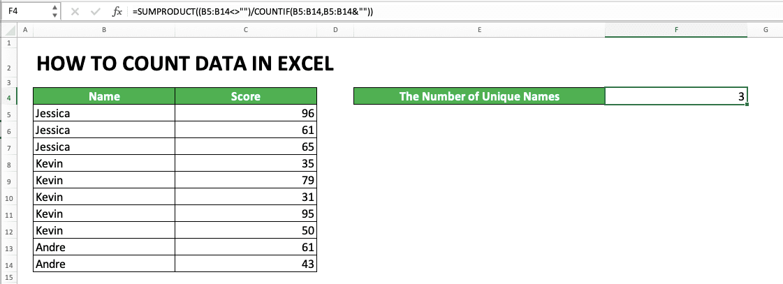 How to Count Data in Excel: Formulas and Functions - Screenshot of the SUMPRODUCT COUNTIF Example