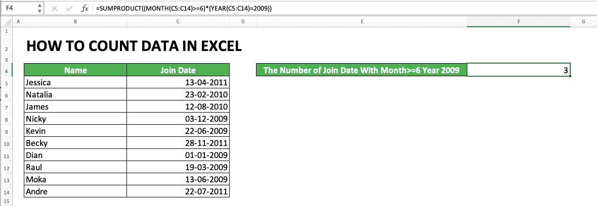 How to Count Data in Excel: Formulas and Functions - Screenshot of the SUMPRODUCT DAY/MONTH/YEAR Example