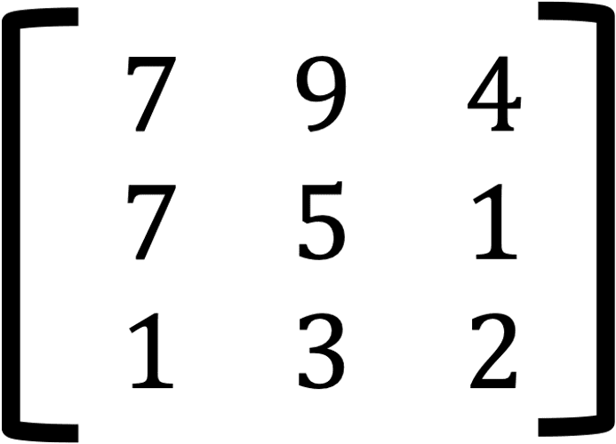 How to Do Matrix Multiplication in Excel - Screenshot of a Matrix Example