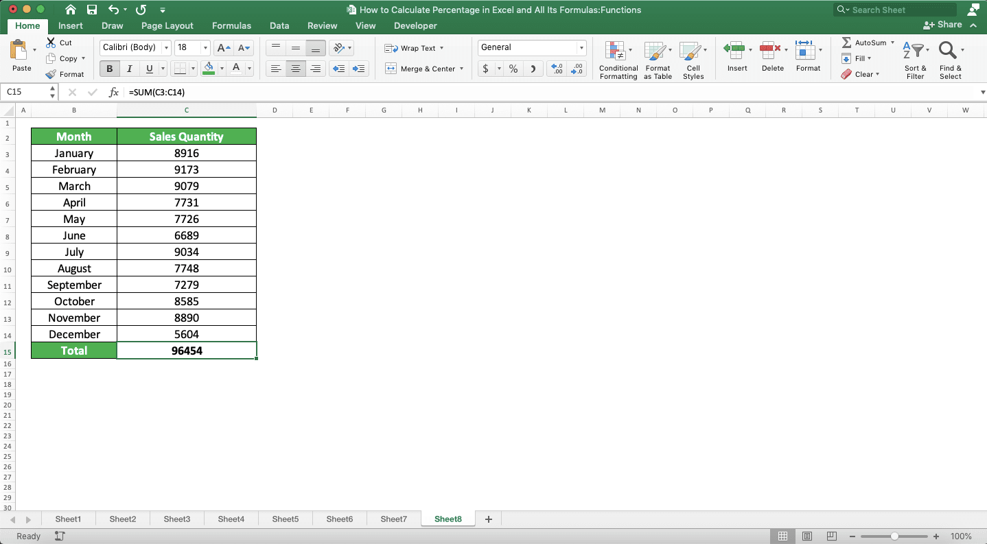 How to Calculate Percentages in Excel and All Its Formulas/Functions - Screenshot of the Data Set for the Cumulative Percentage Formula Implementation Example