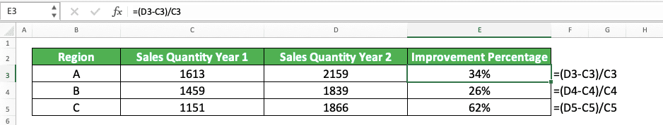 How to Calculate Percentages in Excel and All Its Formulas/Functions - Screenshot of the Increase Percentage Formula Implementation Example