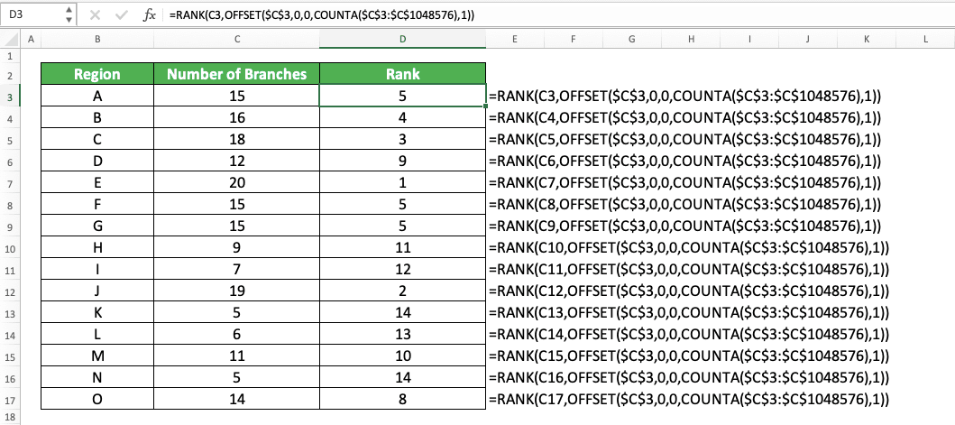 How to Rank in Excel with Various Excel Ranking Formulas - Screenshot of the RANK, OFFSET, and COUNTA Combination Implementation Example to Get Rank Dynamically