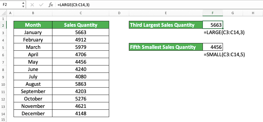 How to Rank in Excel with Various Excel Ranking Formulas - Screenshot of the LARGE and SMALL Implementation Example