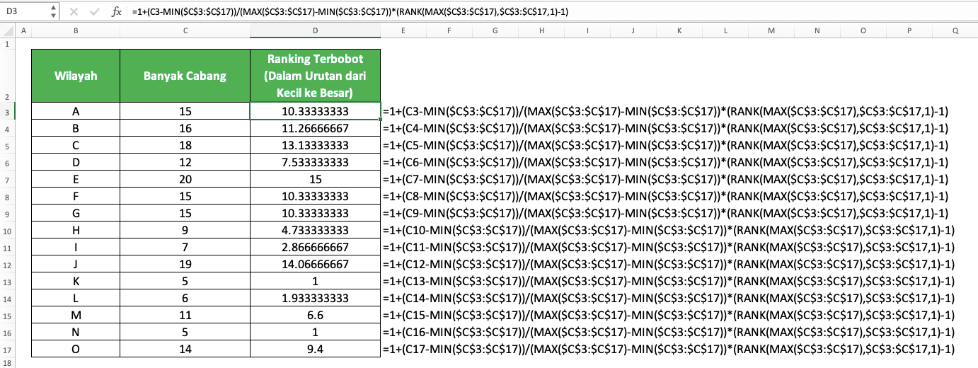 How to Rank in Excel with Various Excel Ranking Formulas - Screenshot of the RANK, MAX, and MIN Combination Implementation Example to Get Weighted Ranks in Ascending Order