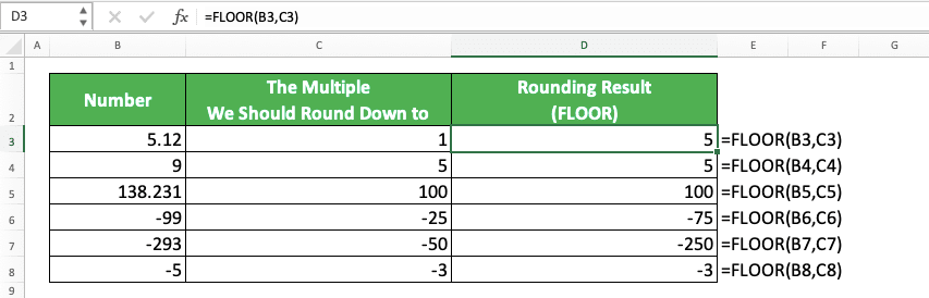 How to Round Numbers in Excel Using Various Excel Rounding Formulas/Functions - Screenshot of the FLOOR Implementation Example