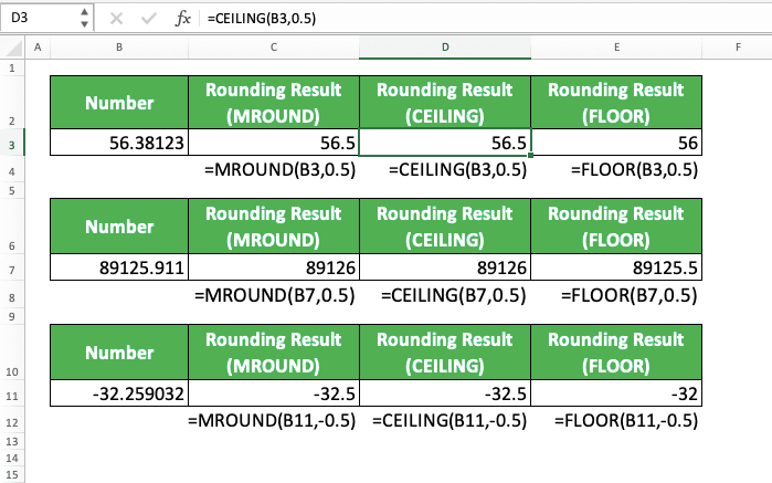How to Round Numbers in Excel Using Various Excel Rounding Formulas/Functions - Screenshot of the Implementation Example of Rounding to a 0.5 Multiple in Excel