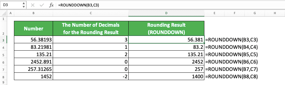 How to Round Numbers in Excel Using Various Excel Rounding Formulas/Functions - Screenshot of the ROUNDDOWN Implementation Example